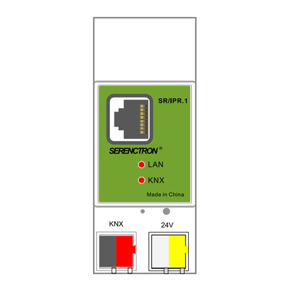 IP Router Module SR/IPR.1